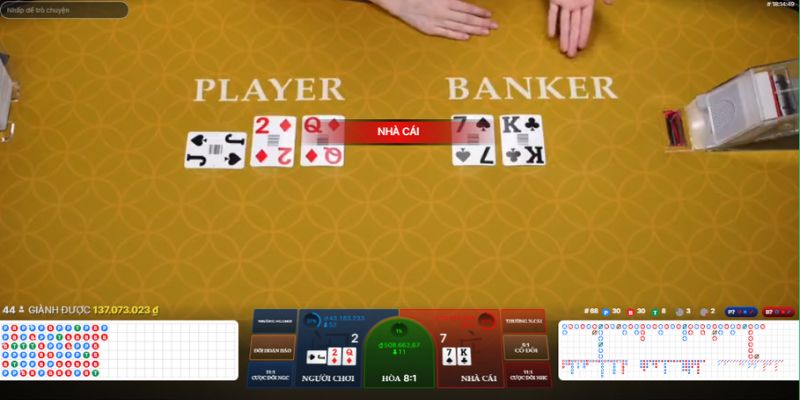 Game bài Baccarat có tỷ lệ thanh toán cao